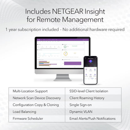 NETGEAR Cloud Managed Wireless Access Point (WAX625) - WiFi 6 Dual-Band AX5400 Speed | Up to 328 Client Devices | 802.11ax | Insight Remote Management | PoE+ Powered or AC Adapter (not Included