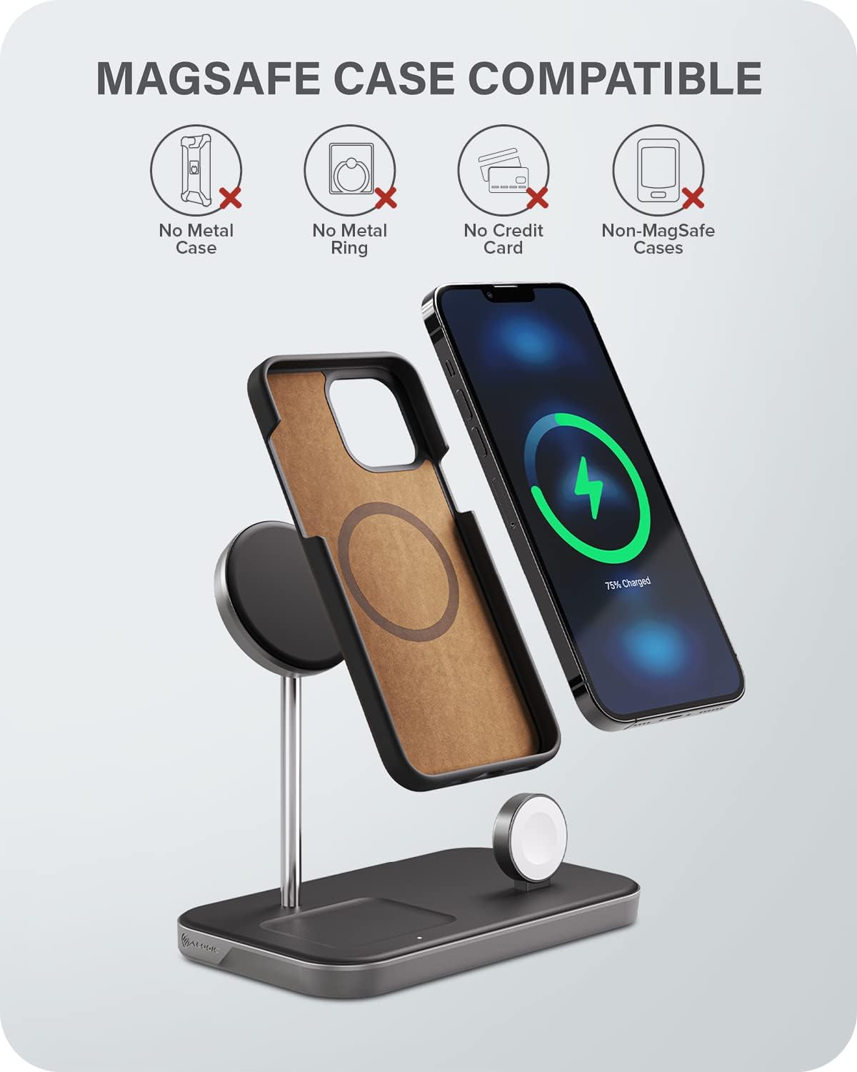 ALOGIC MagSpeed 3-in-1 Wireless Charging Station, MagSafe Compatible for iPhone 12/13 series, Wireless Charging enabled AirPods Case & All Apple Watch Models, LED indicator, Certified safe.