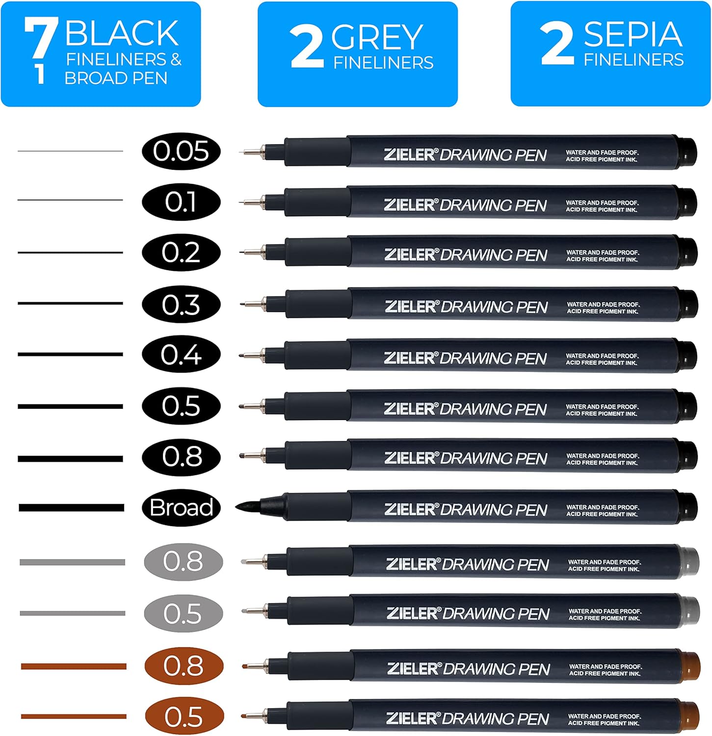 Zieler - Fineliner Set (609299288)