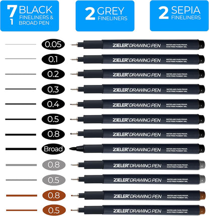 Zieler - Fineliner Set (609299288)