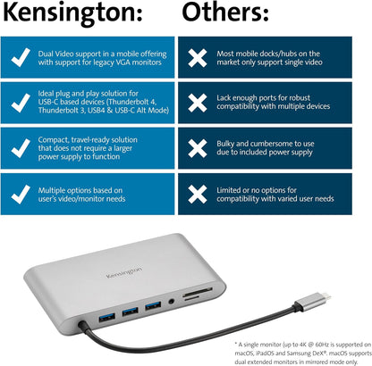 Kensington UH1440P USB-C 10-in-1 Driverless Mobile Laptop Dock, Universal, 3 USB-A Ports, up to 85W Power Pass-Through, Ultra HD (Single 4K @ 30Hz) High Res, Plug & Play Hub with Cable (K33853WW