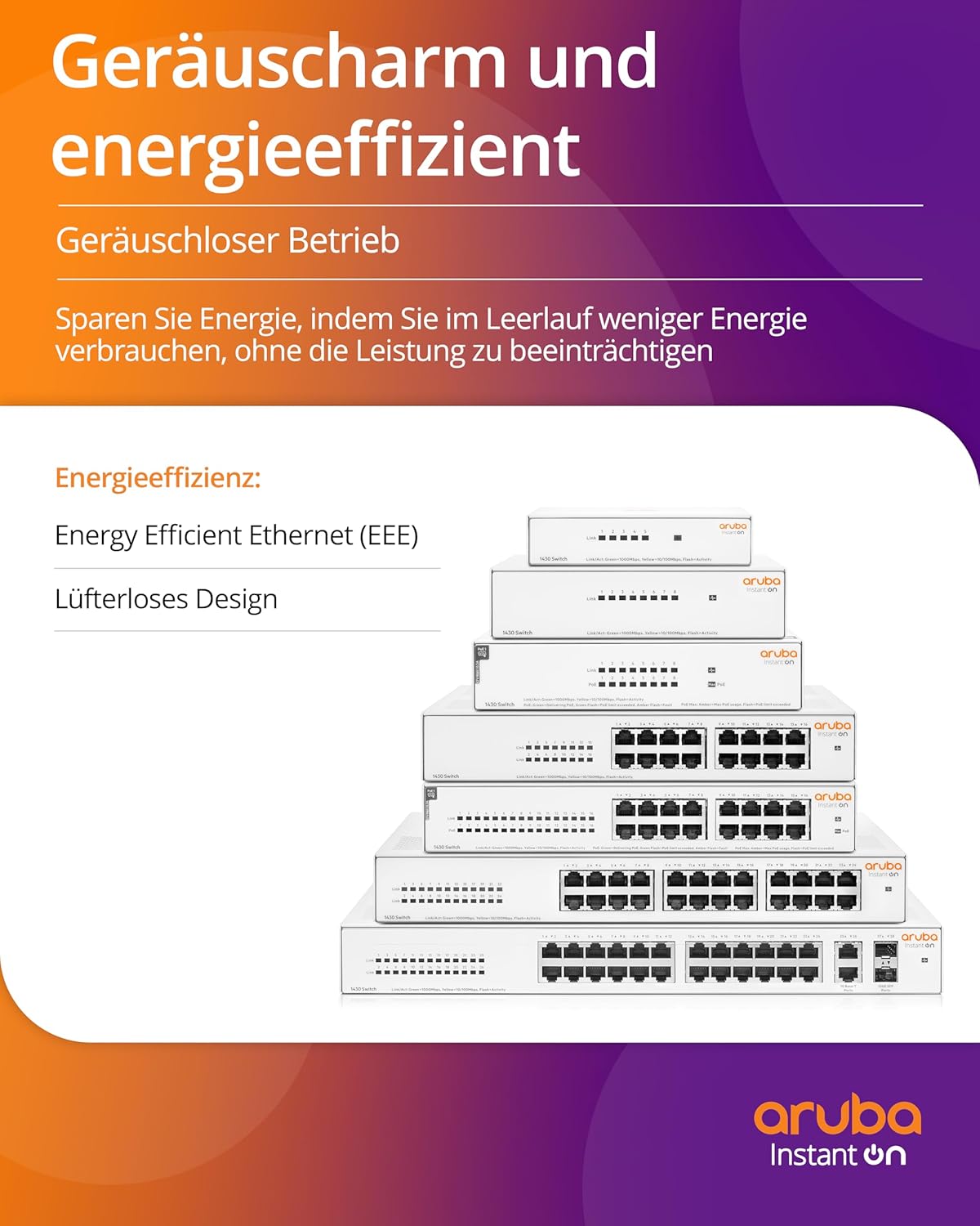 Aruba Instant On 1430 5-Port Gb Unmanaged Layer-2-Ethernet-Switch | 5x 1G | Lüfterlos | EU-Kabel (R8R44A#ABB