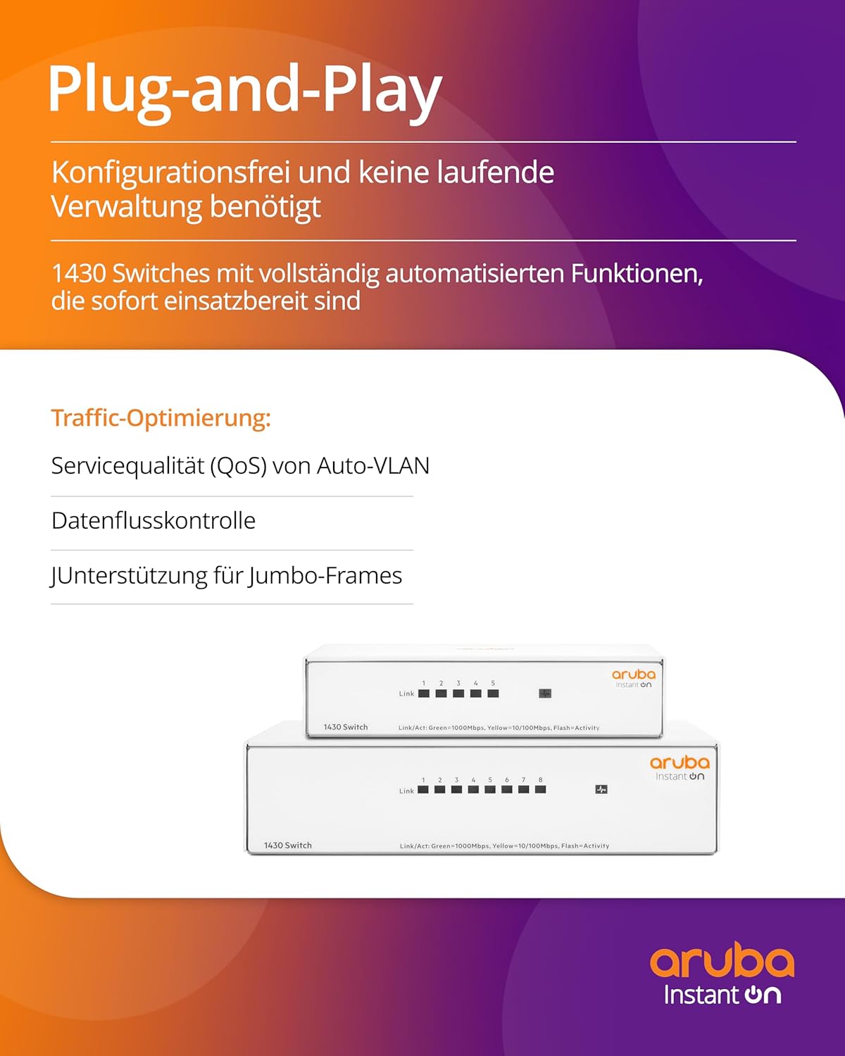 Aruba Instant On 1430 5-Port Gb Unmanaged Layer-2-Ethernet-Switch | 5x 1G | Lüfterlos | EU-Kabel (R8R44A#ABB