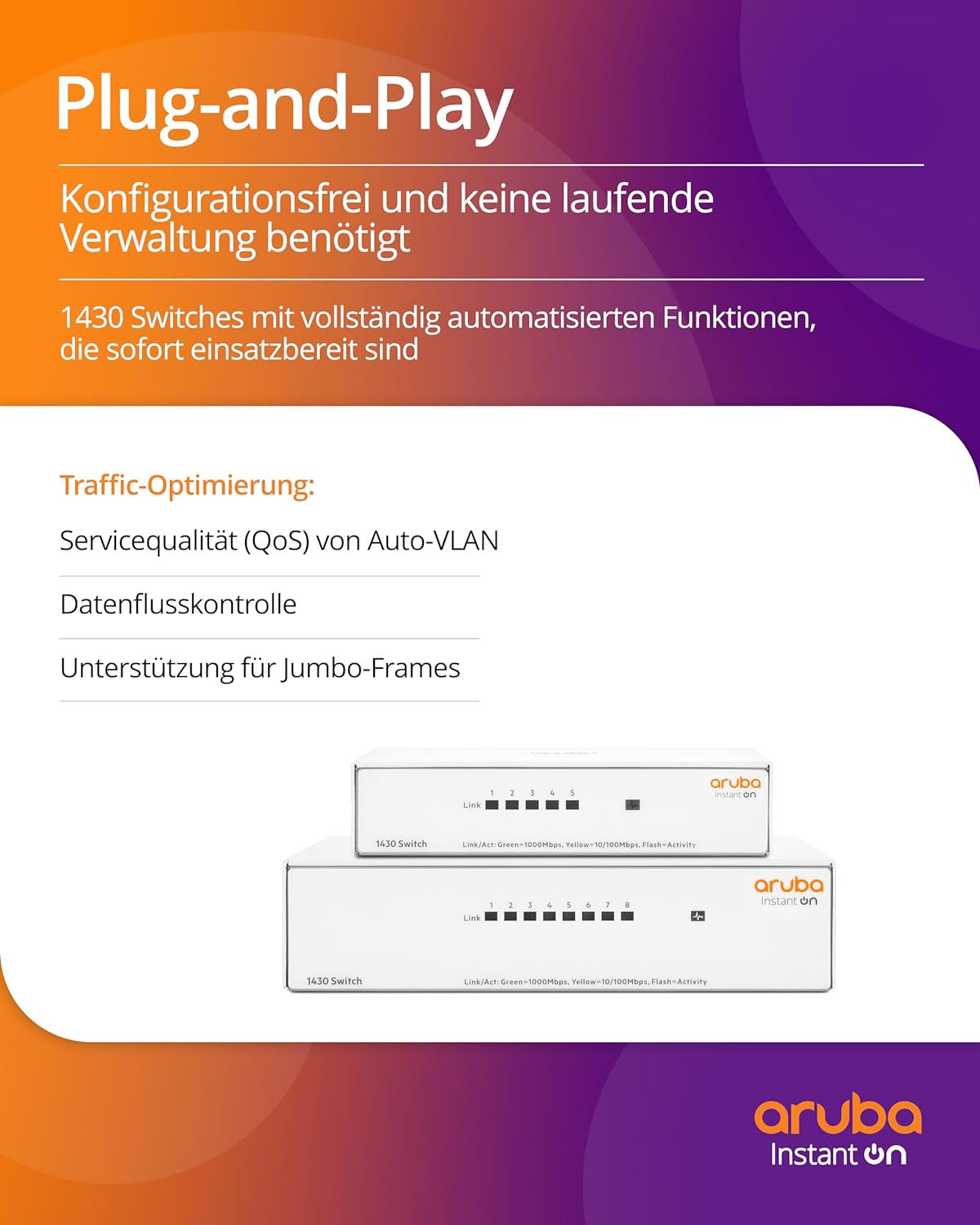 HPE Networking Instant On-Switch-Serie 1430 – Nicht verwalteter Layer-2-Ethernet-Switch mit 8-Port Gb | 8X 1G | Lüfterlos | EU-Kabel (R8R45A#ABB