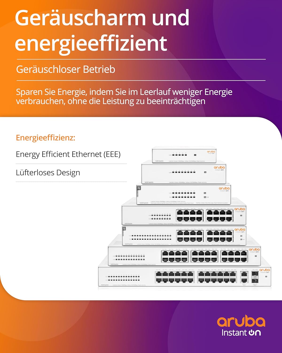 HPE Networking Instant On-Switch-Serie 1430 – Nicht verwalteter Layer-2-Ethernet-Switch mit 8-Port Gb | 8X 1G | Lüfterlos | EU-Kabel (R8R45A#ABB