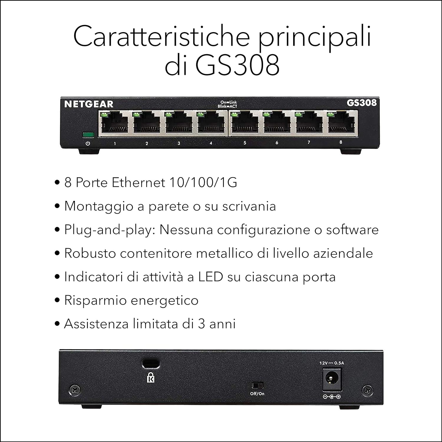 GS308