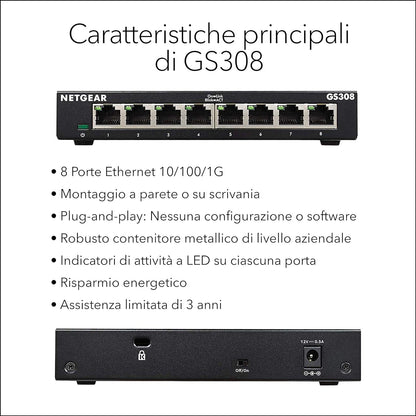 GS308