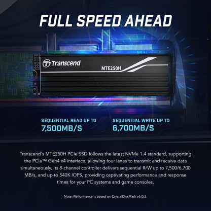 Transcend 1TB NVMe PCIe Gen4 x4 MTE250H M.2 SSD Solid State Drive TS1TMTE250H 1T 23.1mm x 80mm x 9.2 mm