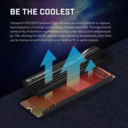 Transcend 1TB NVMe PCIe Gen4 x4 MTE250H M.2 SSD Solid State Drive TS1TMTE250H 1T 23.1mm x 80mm x 9.2 mm