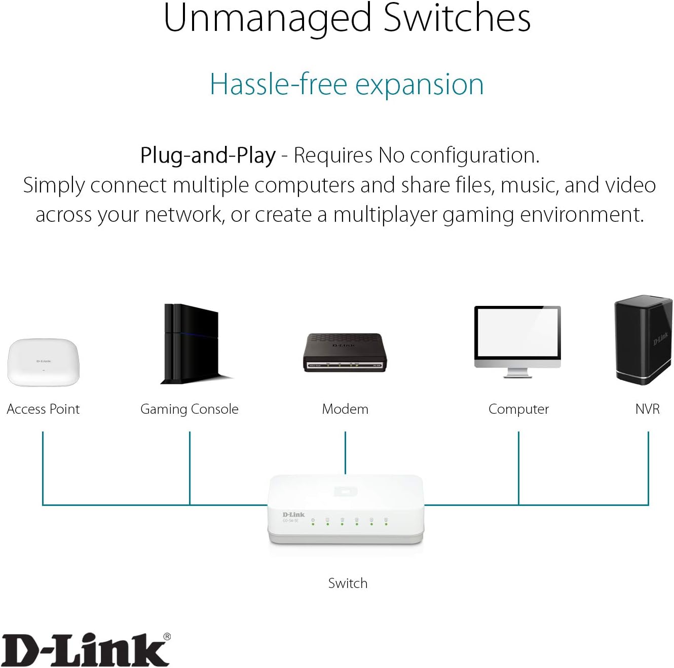 D-Link GO-SW-5E Switch Desktop, 5 Porte RJ45 Fast Ethernet 10/100Mbps, Plug & Play, Plastica