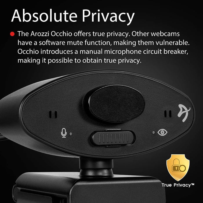 Occhio True Privacy™ (Occhio) Standard