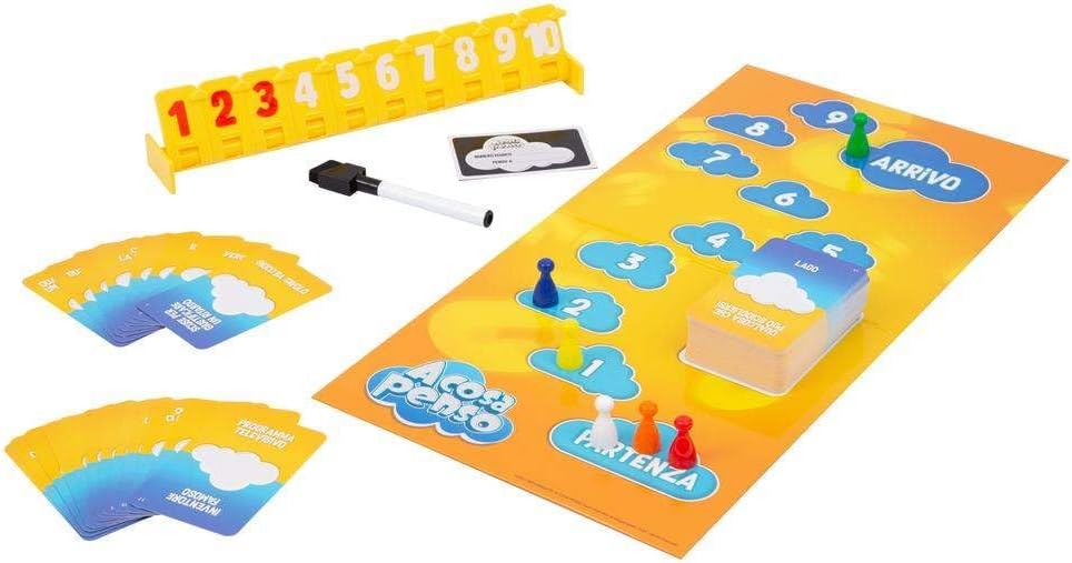 Grandi Giochi - What do I think? Box game, MB678583