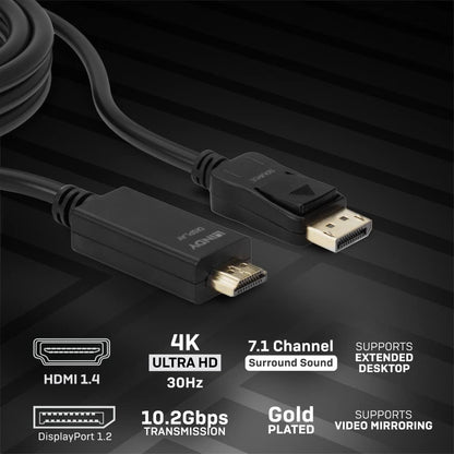 LINDY 36920 0.5m DisplayPort to HDMI 10.2G Cable, Black