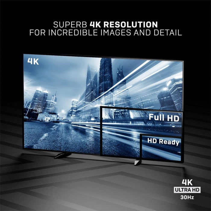 LINDY 36920 0.5m DisplayPort to HDMI 10.2G Cable, Black