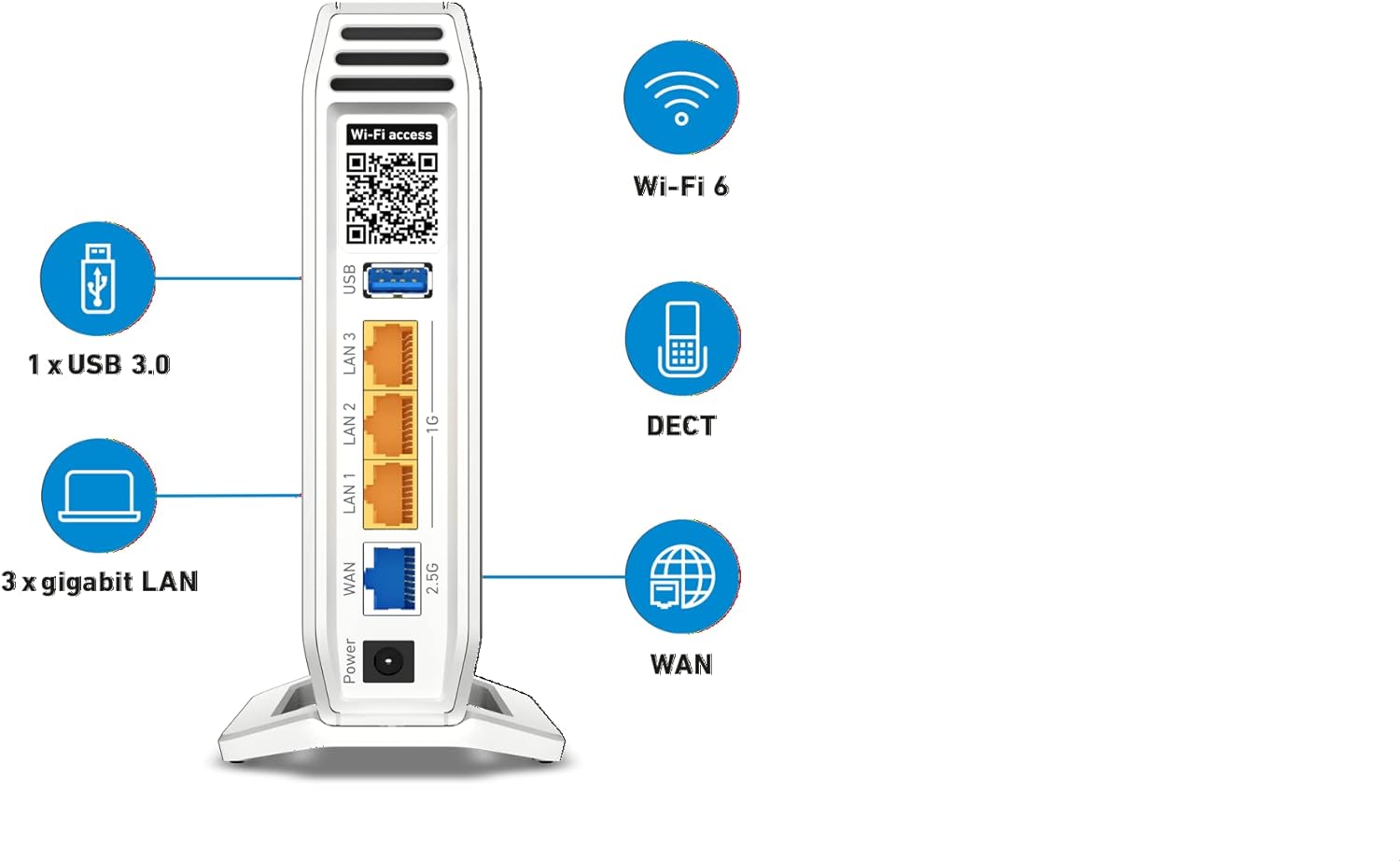 AVM Box 4060 Edition International, Router Wi-Fi 6 Tri Band Fino A 6.000 Mbit, S, Wan A 2.5 Gb, 3X Lan Gb, 1X Usb, Access Point, Mesh, Base Dect, Media Server, Interfaccia In Italiano, Bianco