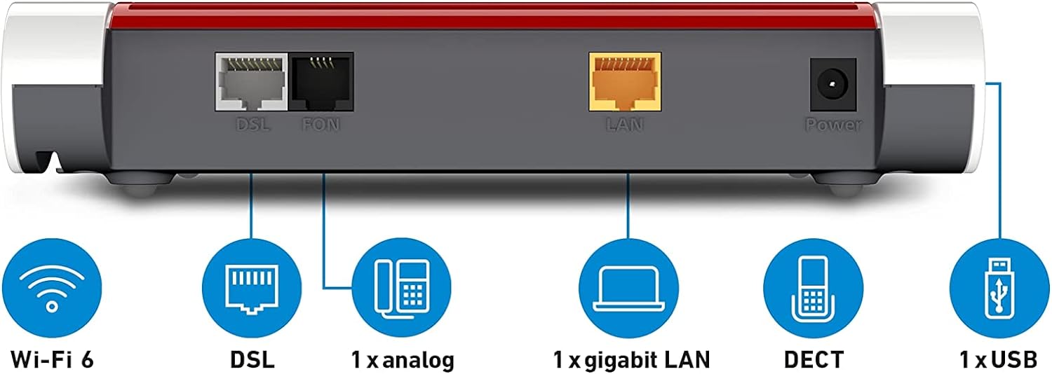 AVM FRITZ!Box 7510 Edition International, Modem Router Wi-Fi 6 Con 600 MBit/s (2,4 GHz), ADSL/VDLS Fino A 300 MBit/s, Mesh, Base DECT, Media Server, Interfaccia In Italiano