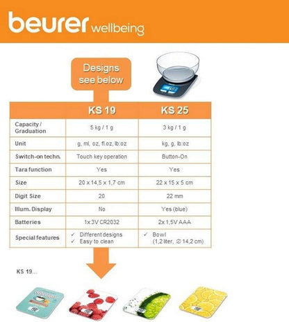 Bilancia Da Cucina Ks19 Fresh