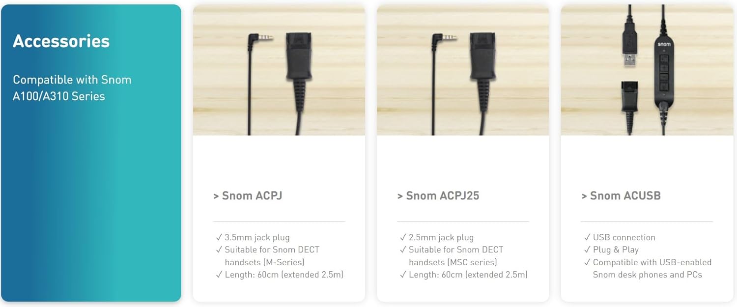 Acpj3.5Mm Adapter