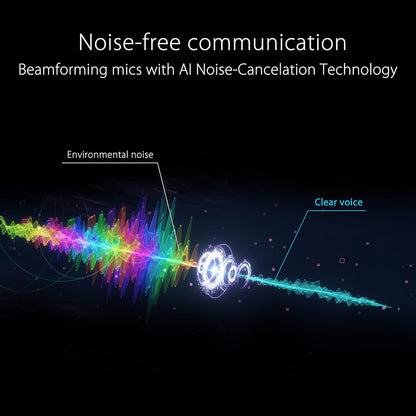 ASUS ROG EYE S Full HD 60 fps USB webcam with AI Noise Canceling Microphone (1080p resolution, 50 fps, Face Auto Exposure, Blue-glass filter, foldable design