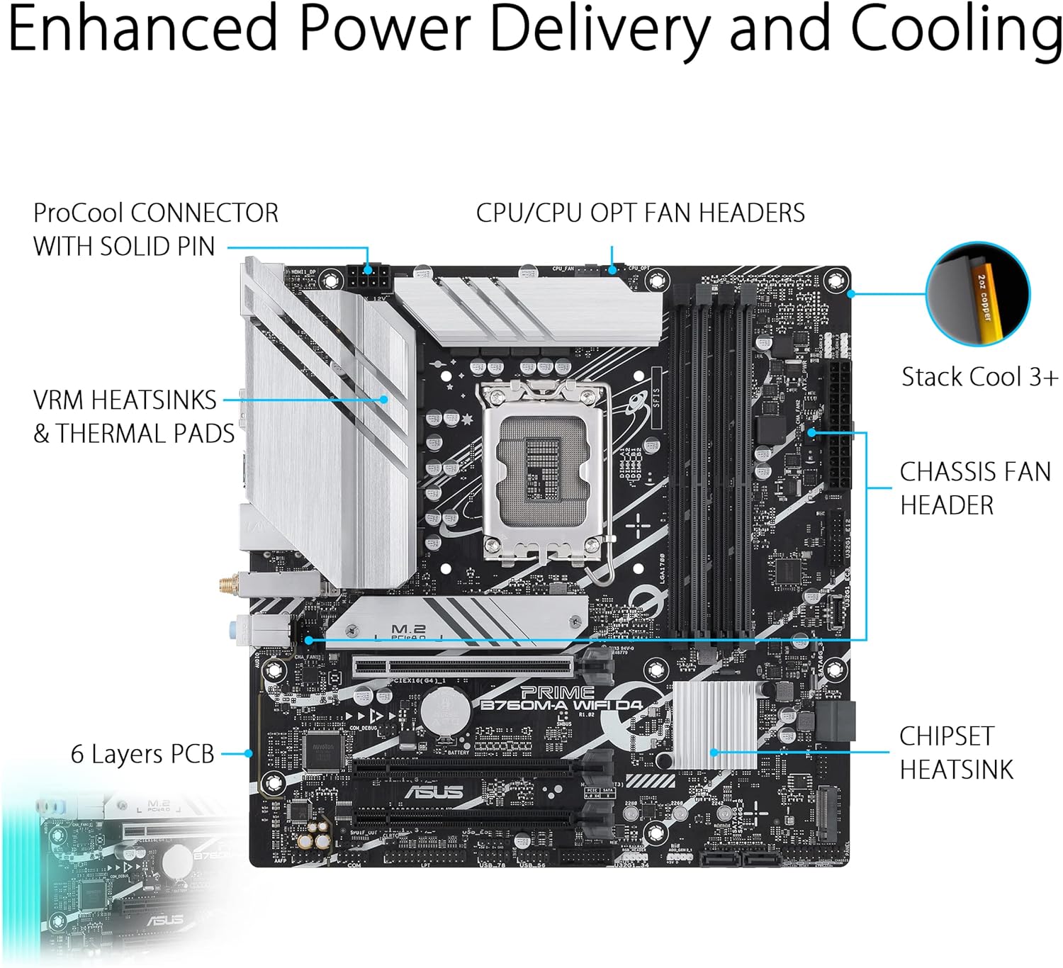 ASUS PRIME B760M-A WiFi D4 Intel LGA 1700, 4 x DIMM DDR4, 1 x Display Port, 2 x HDMI Ports