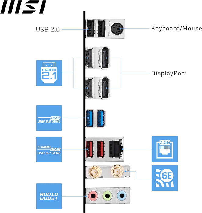 MSI PRO B760M-A WIFI DDR4 Motherboard, Micro-ATX - Supports Intel 12th & 13th Gen Core Processors, LGA 1700 - DDR4 Memory Boost 5333+MHz/OC, PCIe 4.0 x16 Slots, M.2 Gen4 Slots, 2.5G LAN, Wi-Fi 6E