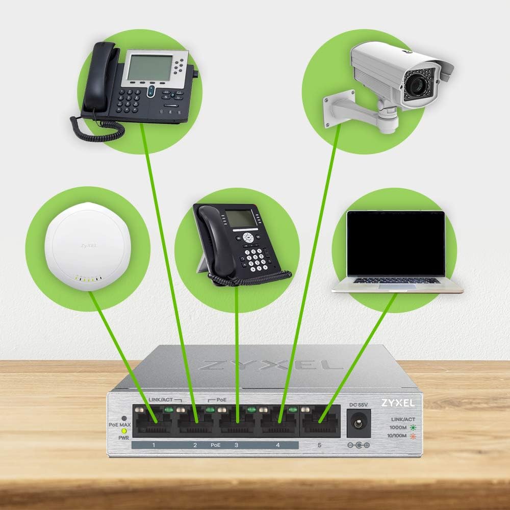 Zyxel Gigabit Unmanaged PoE+ Switch mit 5 Ports (davon 4 mit PoE) und einem PoE-Budget von 60 Watt, Lifetime Garantie