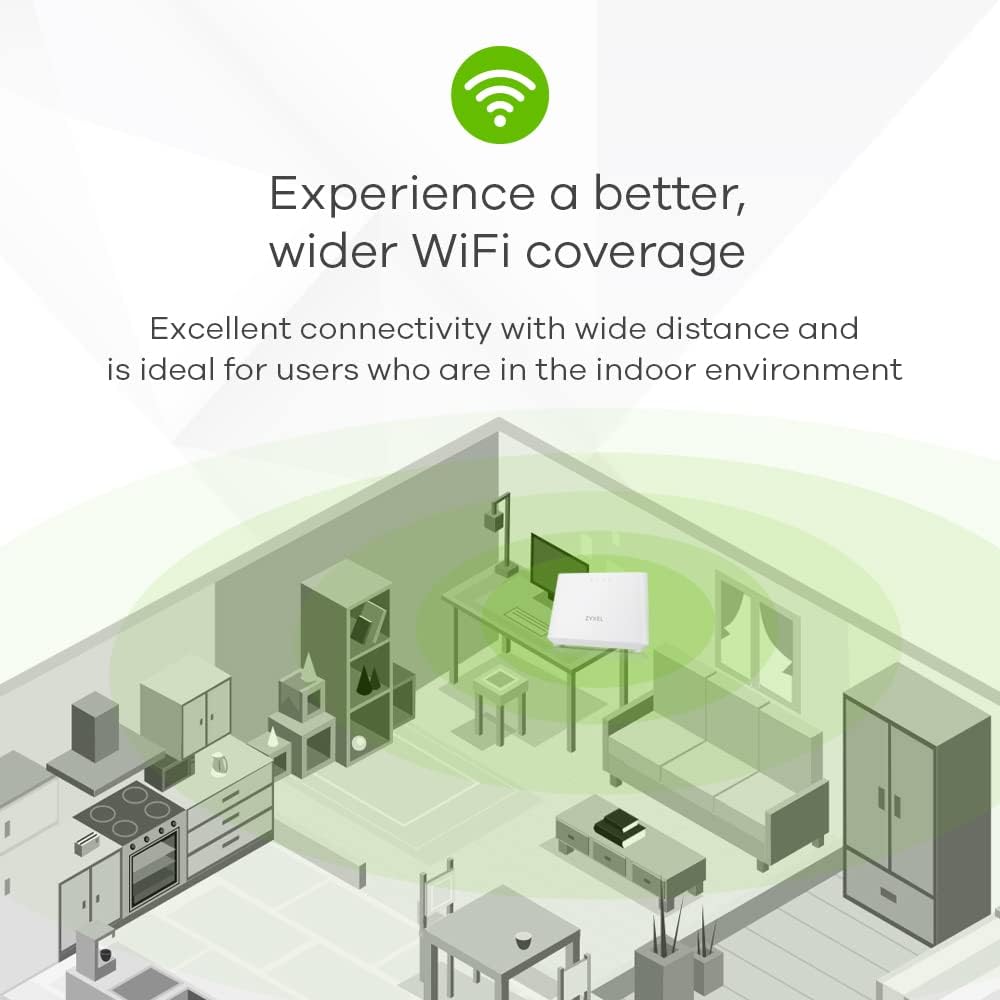 ZYXEL - INTERNET ACCESS DX3301-T0-EU02V1F WIFI 6 AX1800 VDSL2 5-PORT SUPER VECTORING GAT