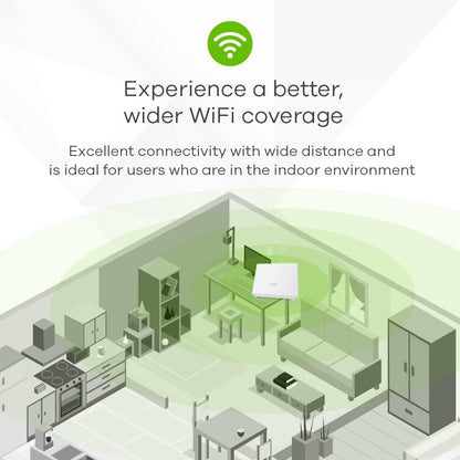 ZYXEL - INTERNET ACCESS DX3301-T0-EU02V1F WIFI 6 AX1800 VDSL2 5-PORT SUPER VECTORING GAT