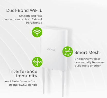 Zyxel NWA55AXE 1775 Mbit/s White Power over Ethernet (PoE