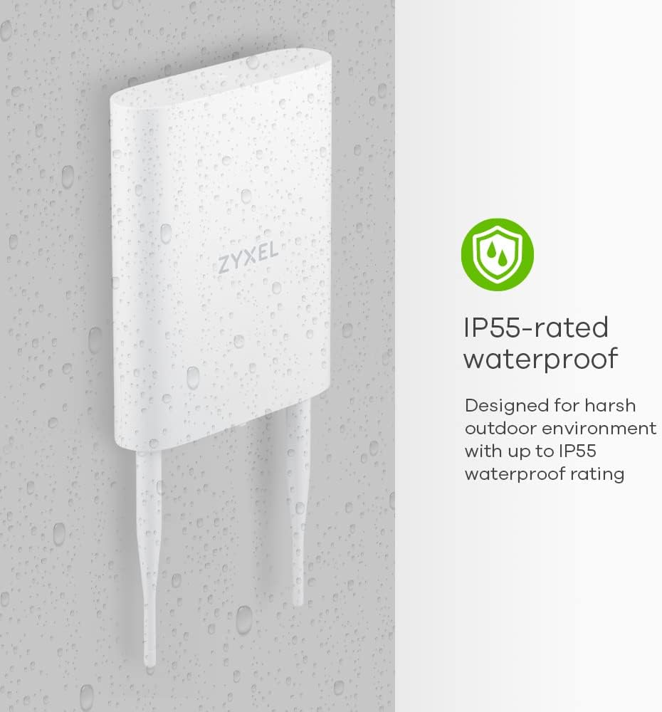 Zyxel NWA55AXE 1775 Mbit/s White Power over Ethernet (PoE