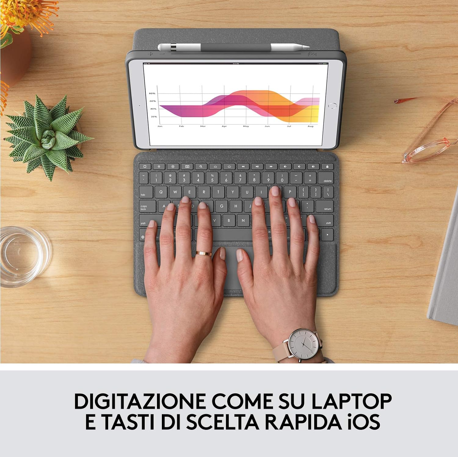 Combo Touch Ipad 7Th Gen Graphit