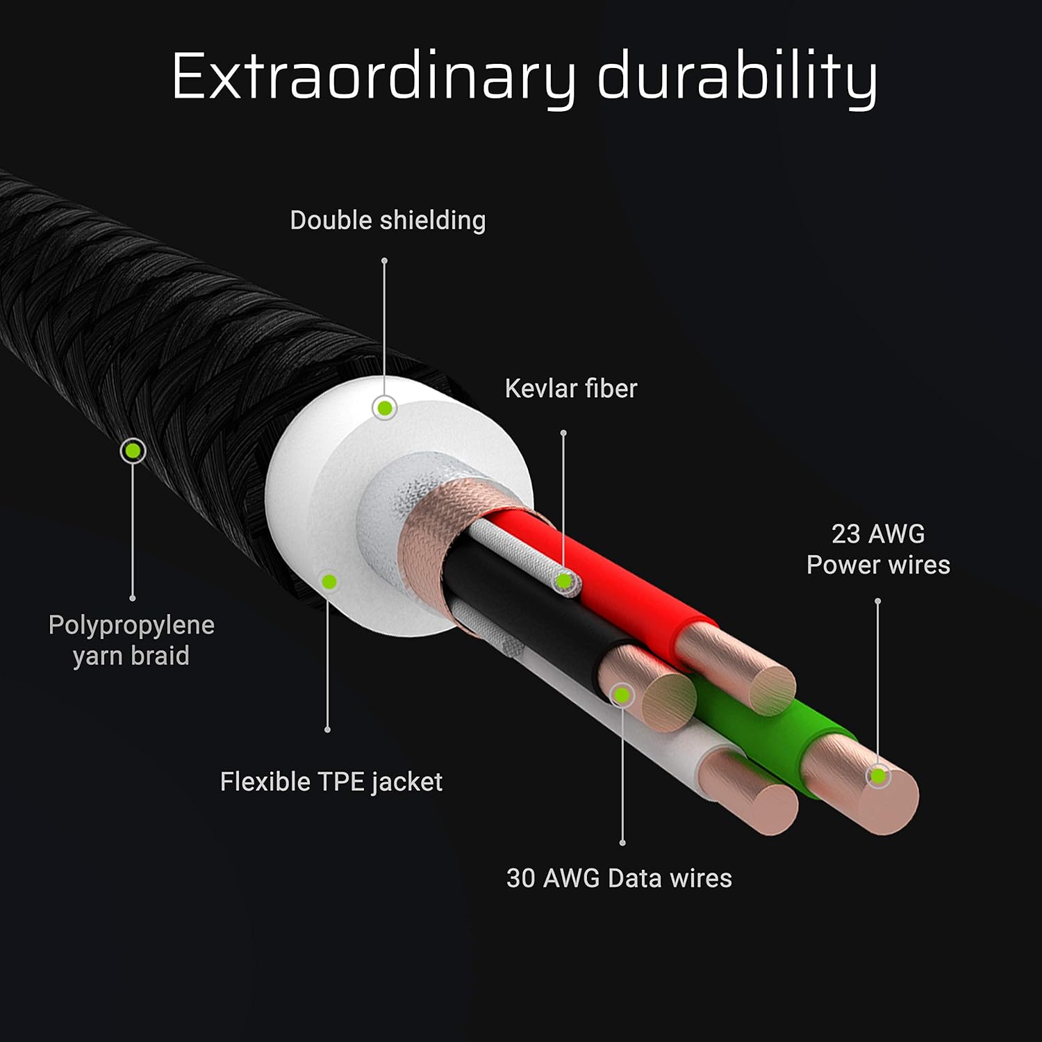 Green Cell Kabel USB-A - USB-C Typ-C 2m mit LED-Beleuchtung Ladekabel Schwarz Schnellladekabel Kompatibel mit Samsung Galaxy S23 S22 S21 S20 Ultra S10 S9 S8+ | Note 20 10 9 8 | Android-Telefonen 1 Stück 200cm LED /