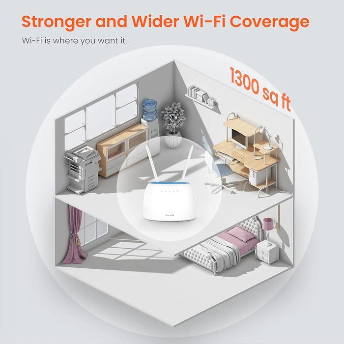 Tenda 4G09 AC1200 4G+Cat6 Router Mobile Wi-Fi Router Dual Band,4G/3G Network SIM Slot Unlocked,No Configuration required,Up to 64 Devices Connectivity,2 Gigabit Ports, Data Traffic Monitoring, UK Plug 4G09 CAT6,AC1200 4G+