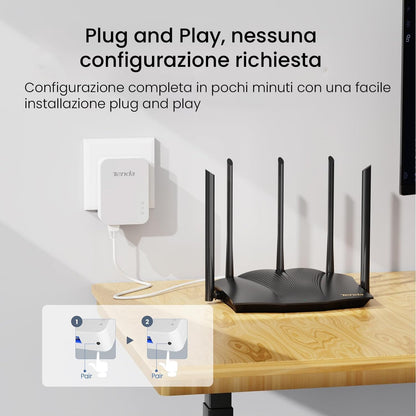 Kit Powerline Gigabit Av1000
