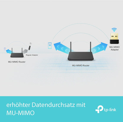 TP-Link Archer T3U Nano USB Network Card Adapter, Wireless Dual-Band WiFi AC1300Mbps, Nano Size, USB 2.0, MU-MIMO, Windows Support, Mac OS X