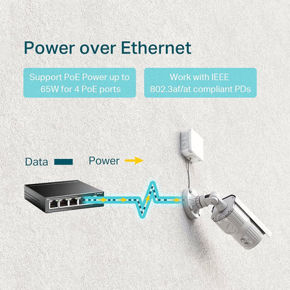TP-Link 5 Port Gigabit PoE Switch | 4 Port PoE 56W | 802.3af Compliant Shielded Ports | Traffic Optimization | Plug and Play | Sturdy Metal (TL-SG1005P