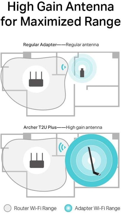 TP-LINK USB Dongle