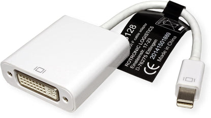 ITB Solution - CRO12033128 - MINI DISPLAYPORT-DVI