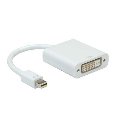 ITB Solution - CRO12033128 - MINI DISPLAYPORT-DVI