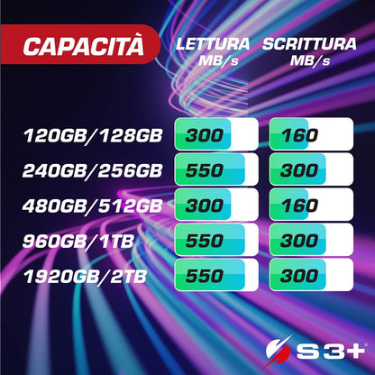 S3+ S3SSDC2T0 DRIVES ALLO STATO SOLIDO 2.5" 2048 GB SERIAL ATA III TLC