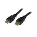 Monitor Cable TV Hdmi 2.0 4K M/M