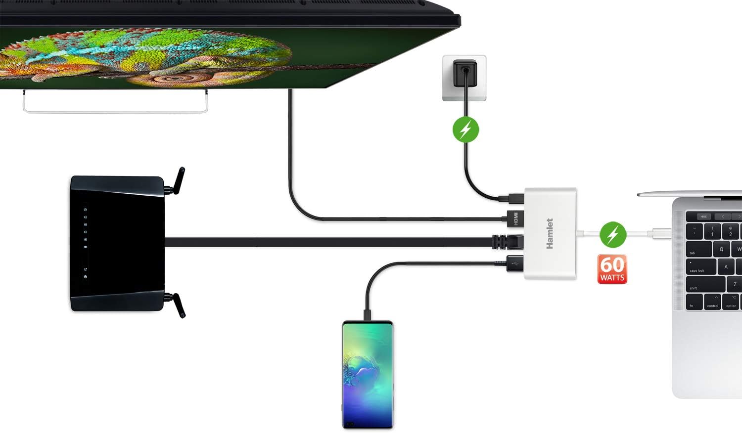 Hamlet HDKC-PD100 USB Chart adapter 3840 x 2160 pixels White