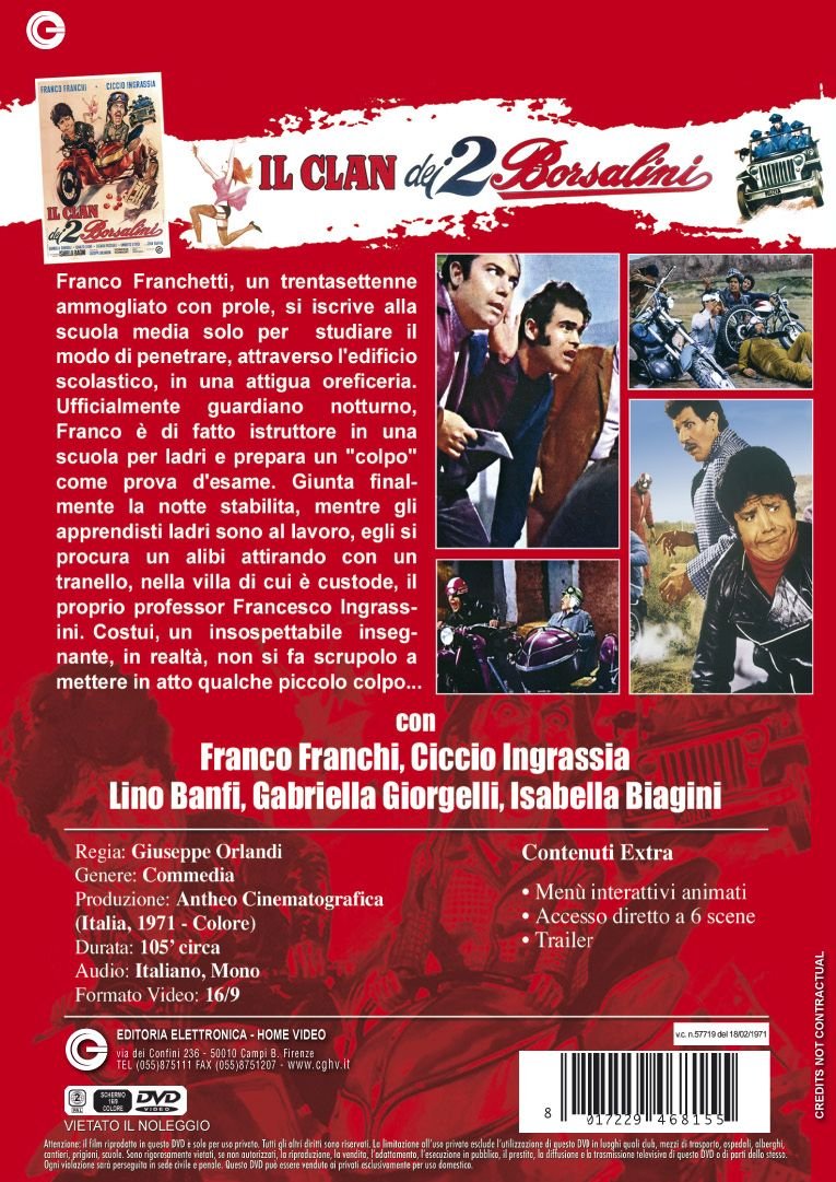 Il clan dei 2 Borsalini