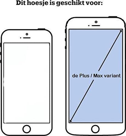 Celly -Superior iPhone XS Max Red