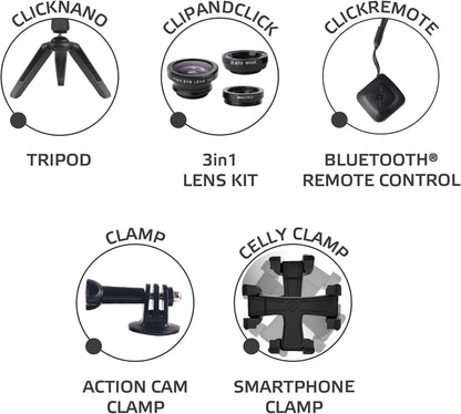 Celly Kit for photos