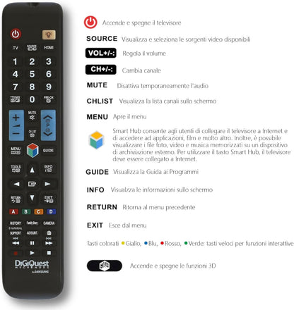 Telecomando Univer. Samsung Bl