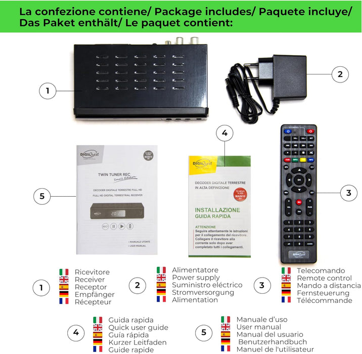 Decoder Dig.Ter.Twin Tuner Small