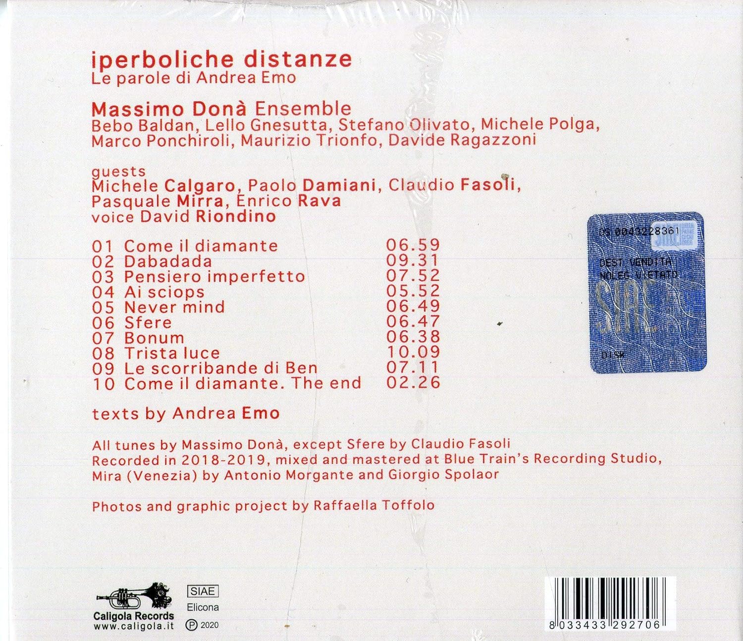 Iperboliche Distanze