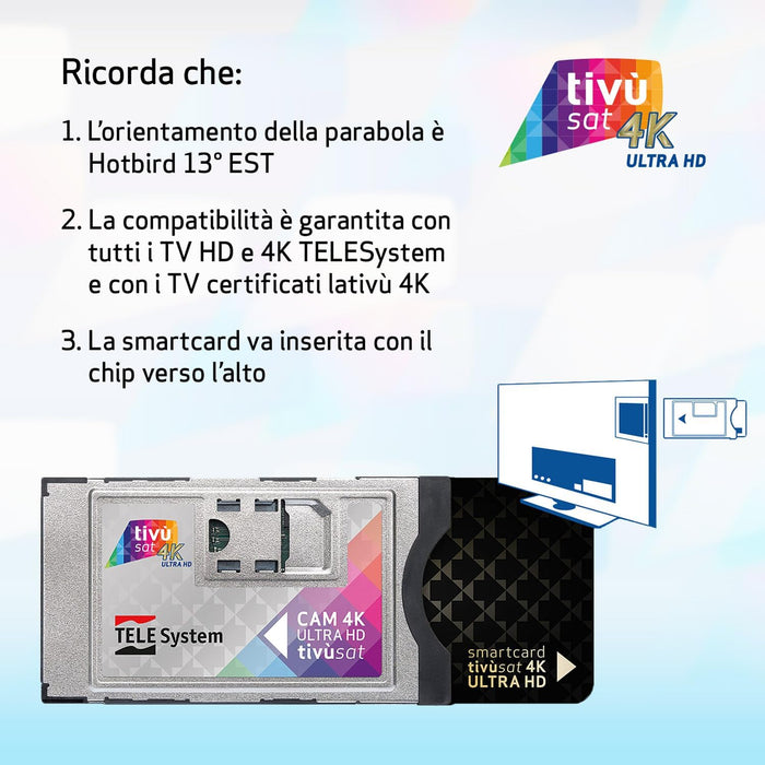 Cam Tivusat 4K Con Card