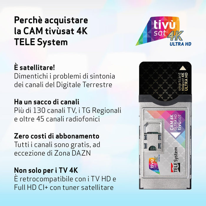 Cam Tivusat 4K Con Card